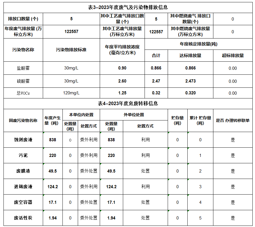 新澳金龙资料大全