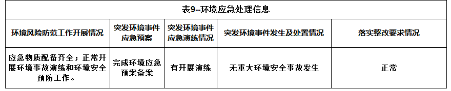 新澳金龙资料大全